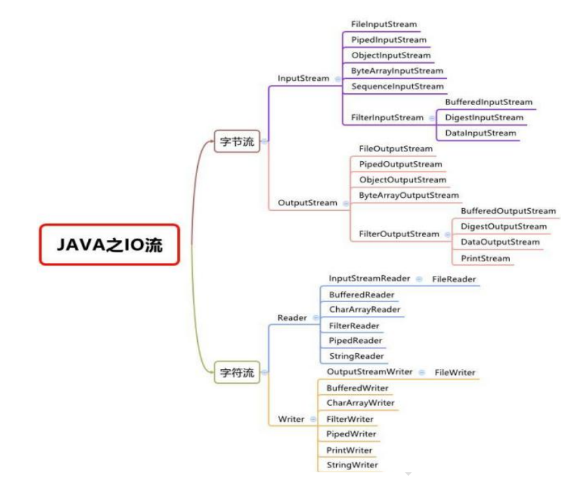 image-20241110110350973