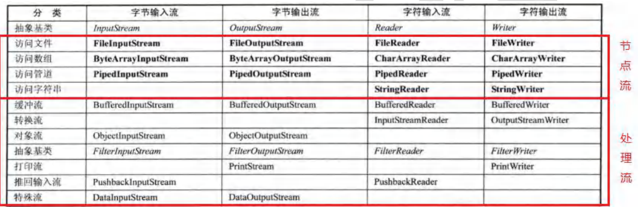 image-20241110110422390