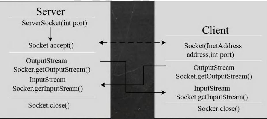 image-20241110110450747