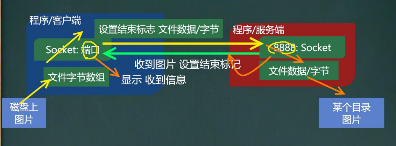 image-20241110110524744