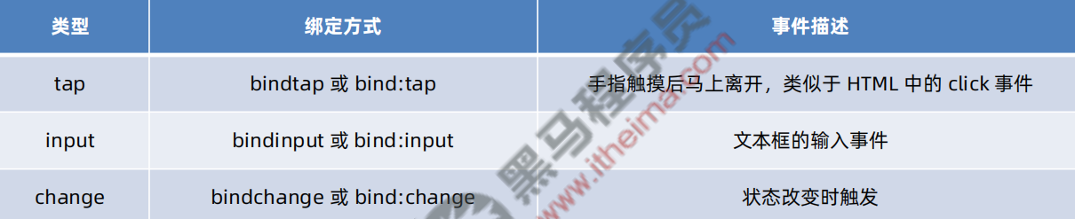 image-20241110162358216