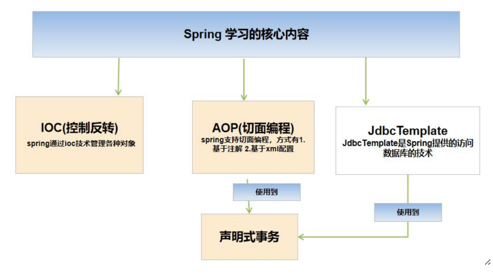 image-20241111084543923