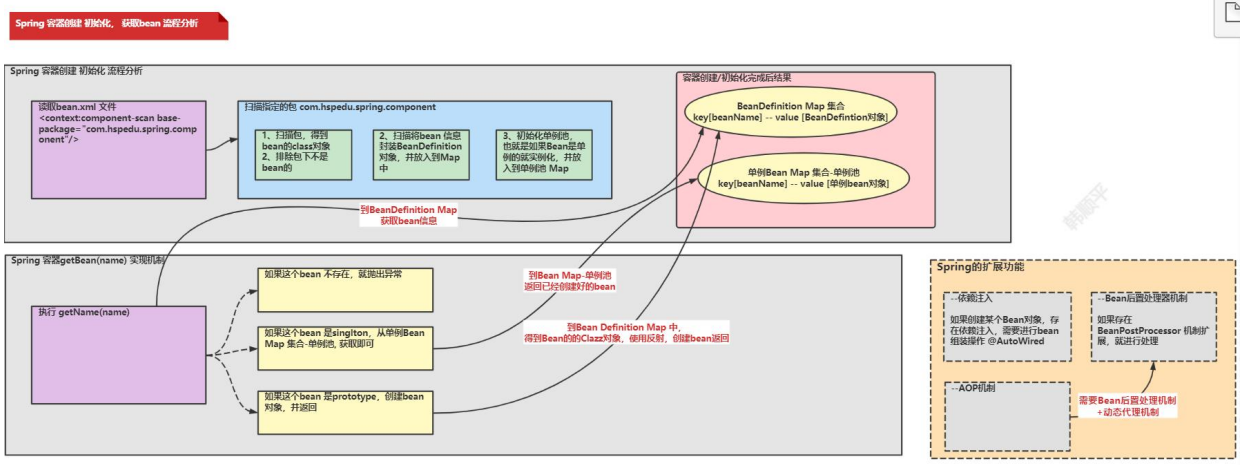 image-20241111100626138