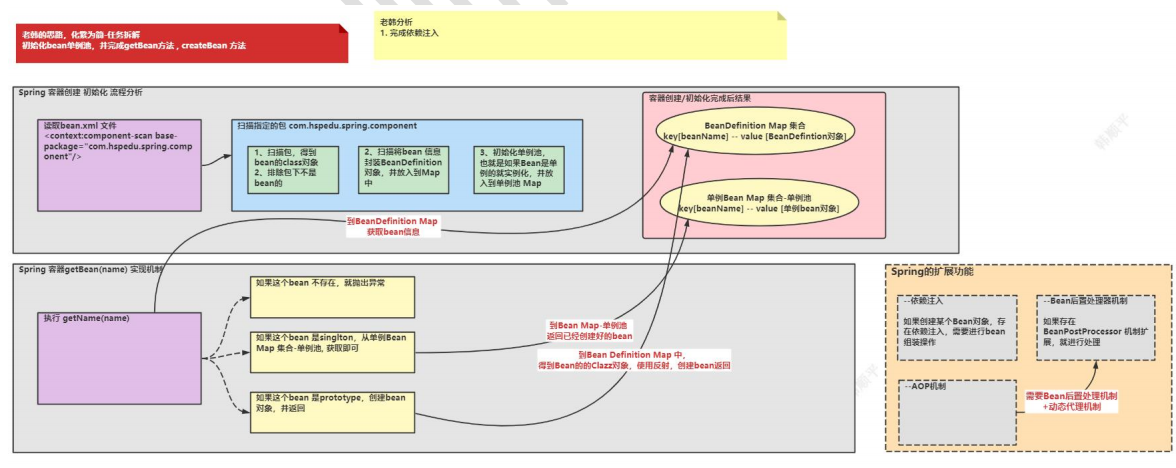 image-20241111100710979