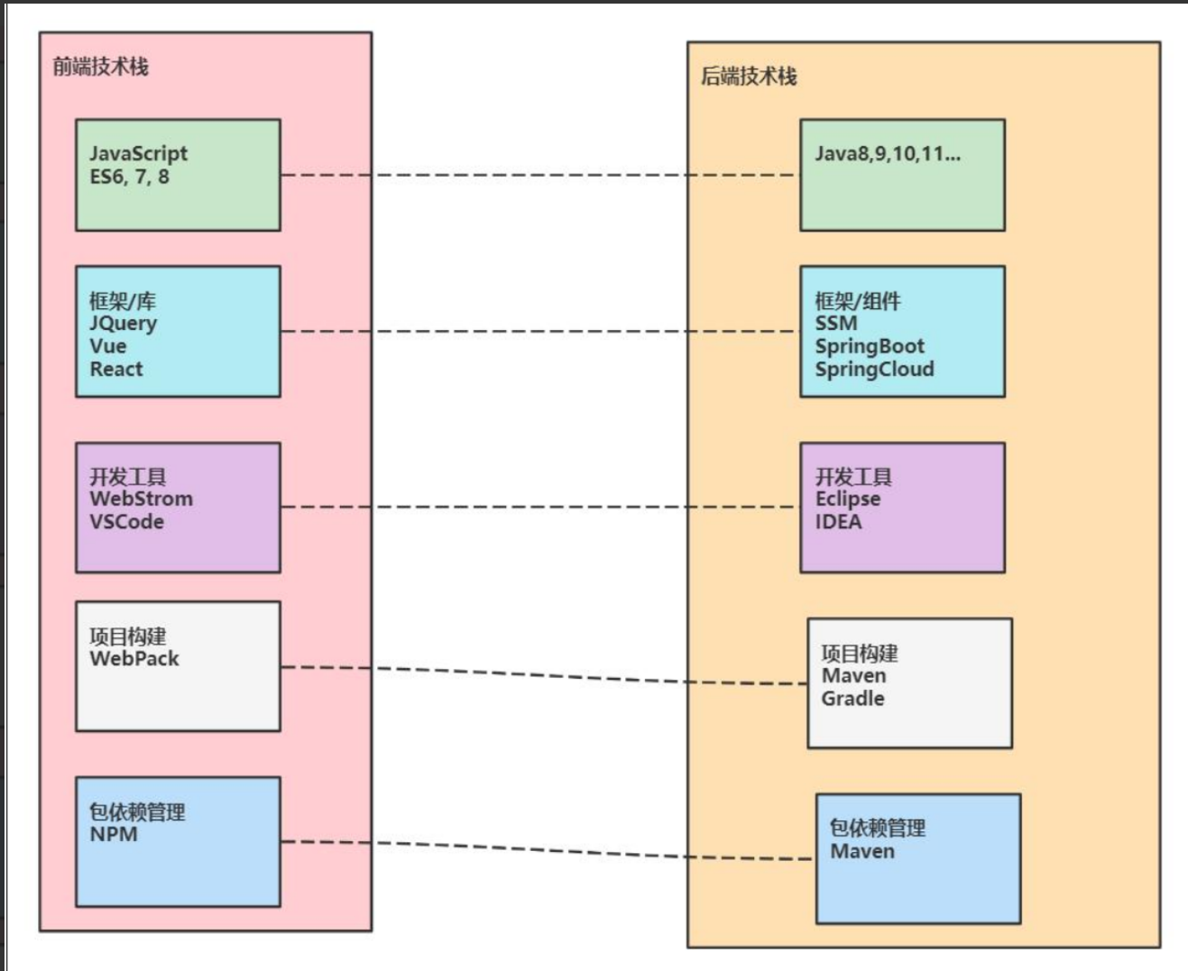 image-20241111100749587