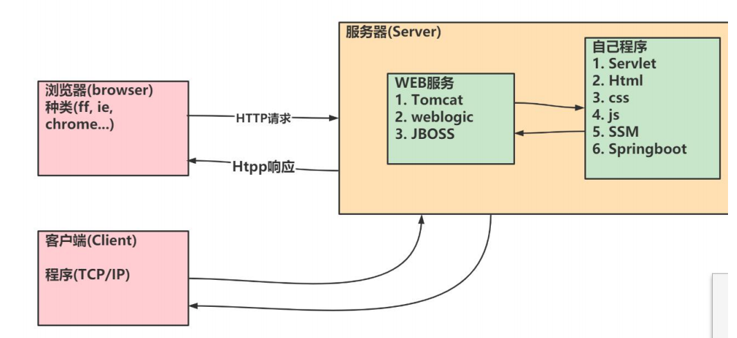 image-20241111100922200