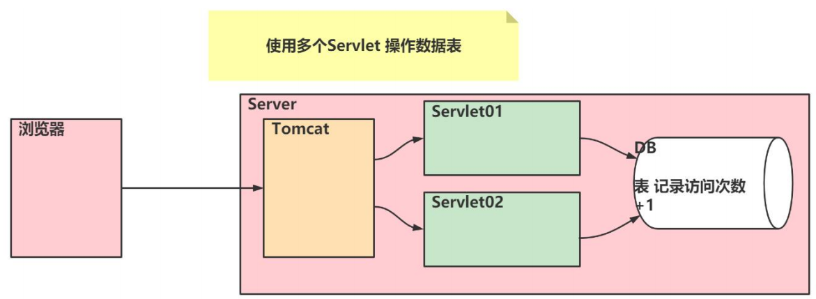 image-20241111101212248