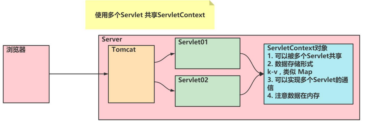 image-20241111101216208