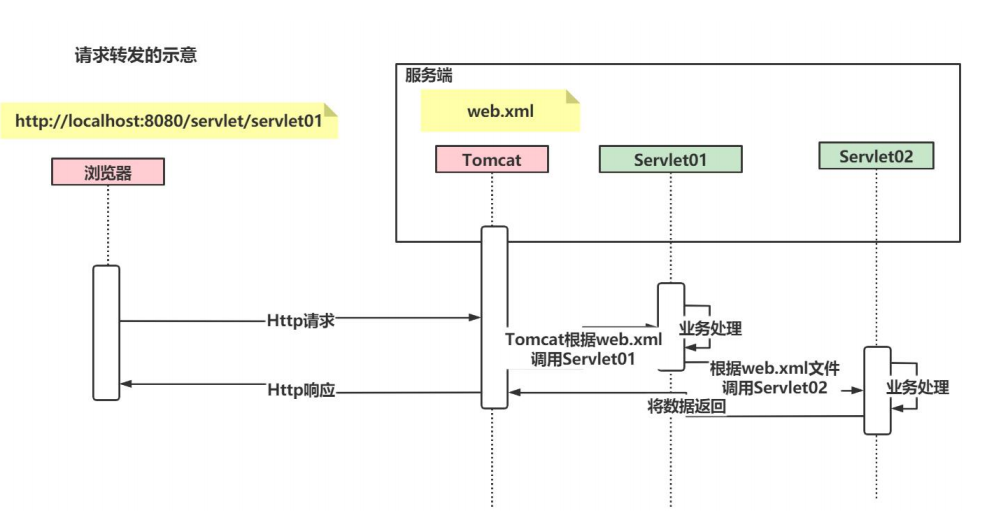 image-20241111101256166