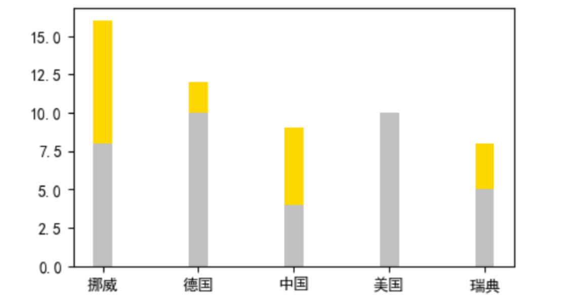 image-20241115141440173