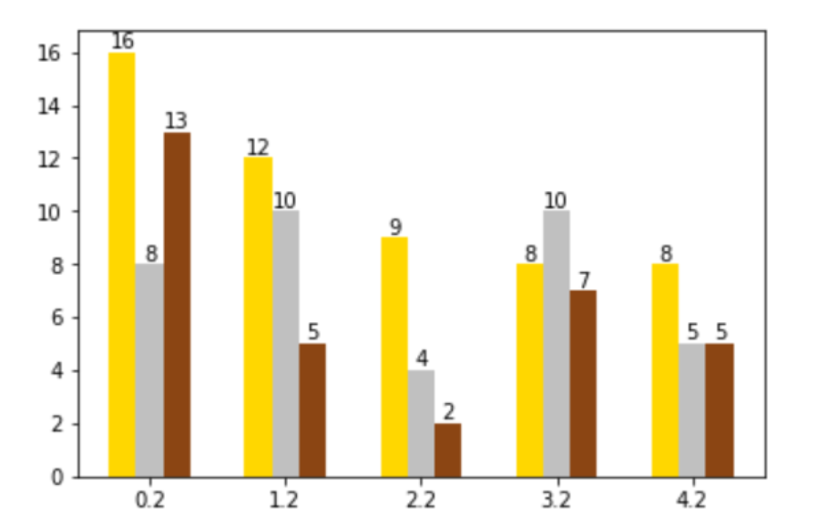 image-20241115141445818