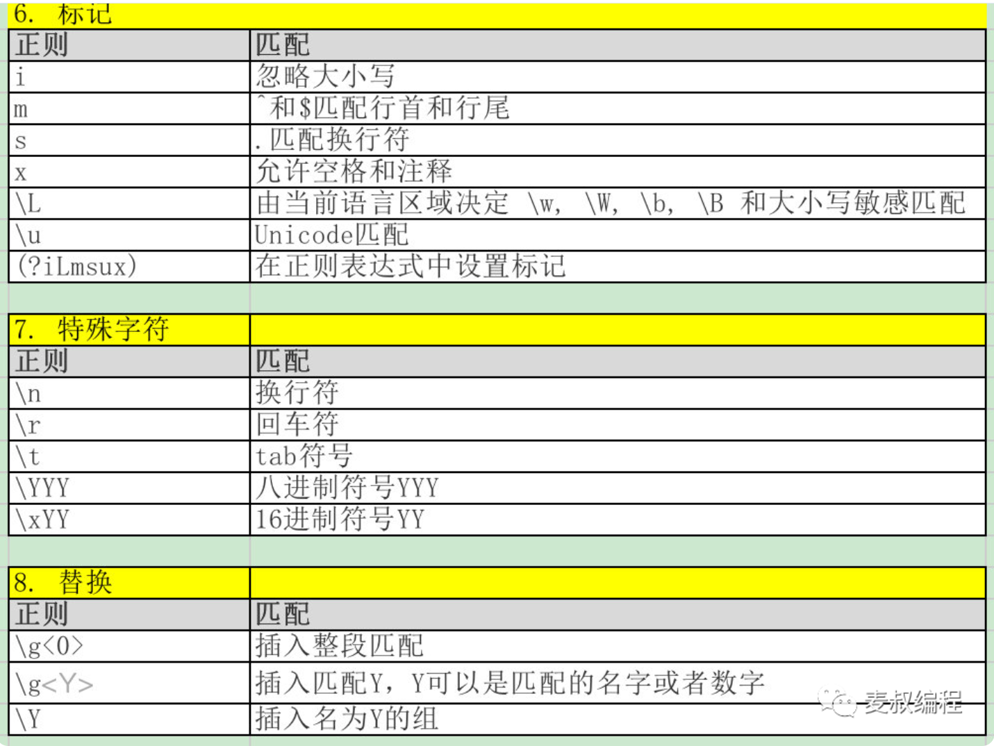 image-20241115142016968