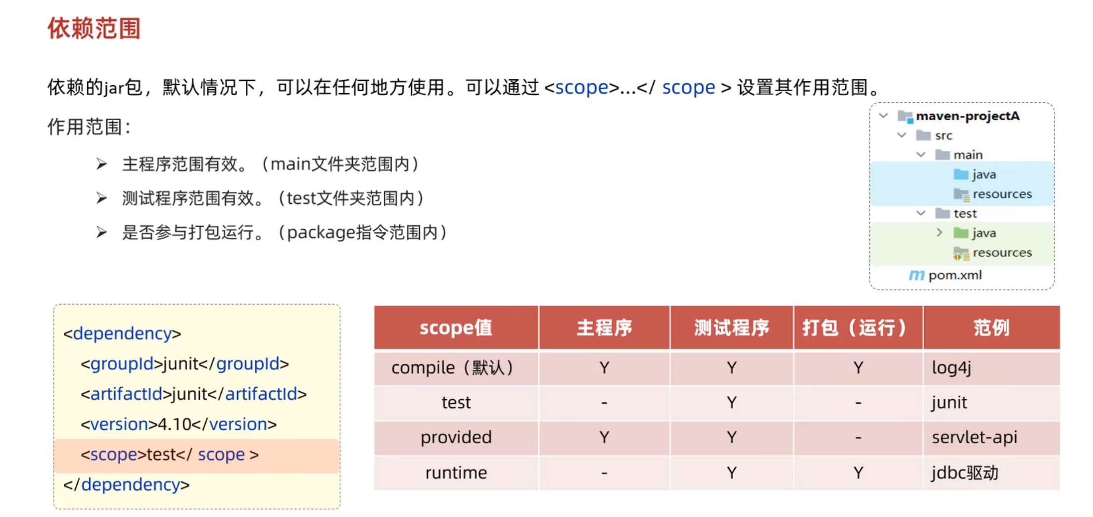 image-20241204171212845