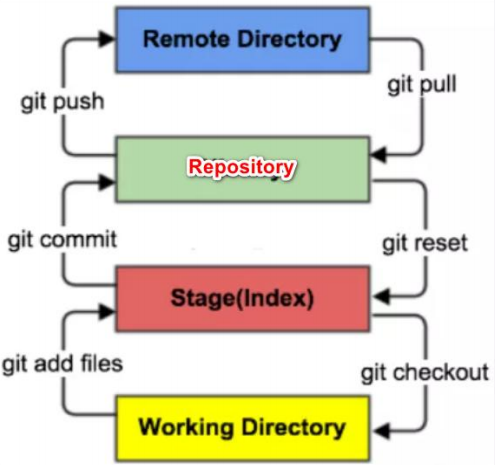 image-20250929164409119