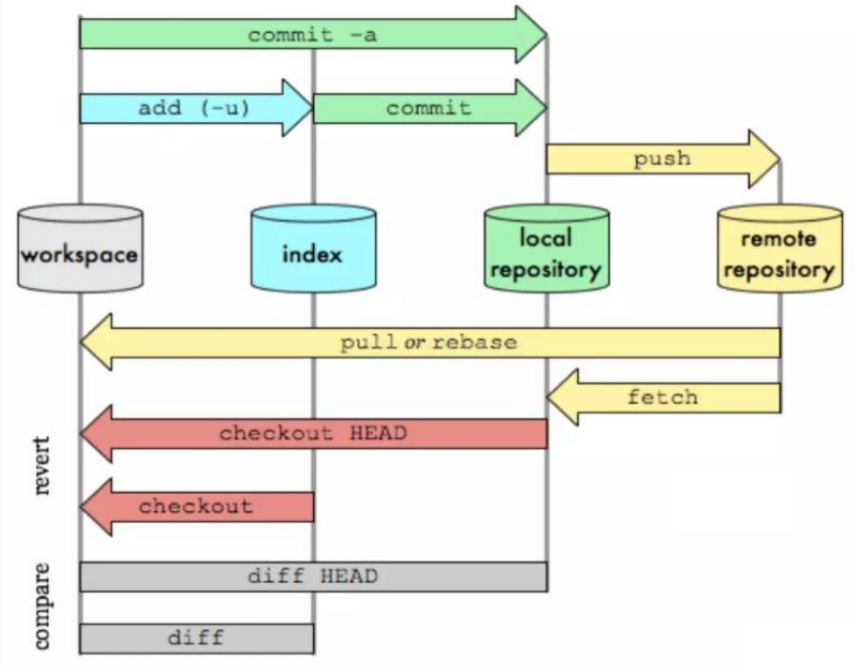 image-20250929175428061