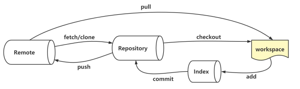 image-20250929175612307