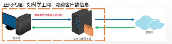 image-20251014133230043