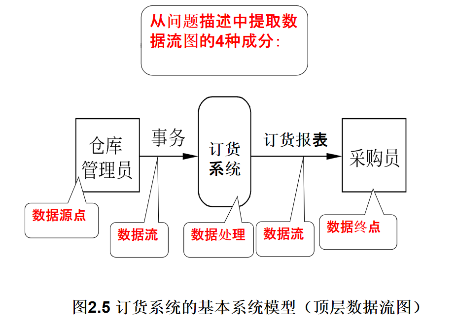 image-20251217224230497