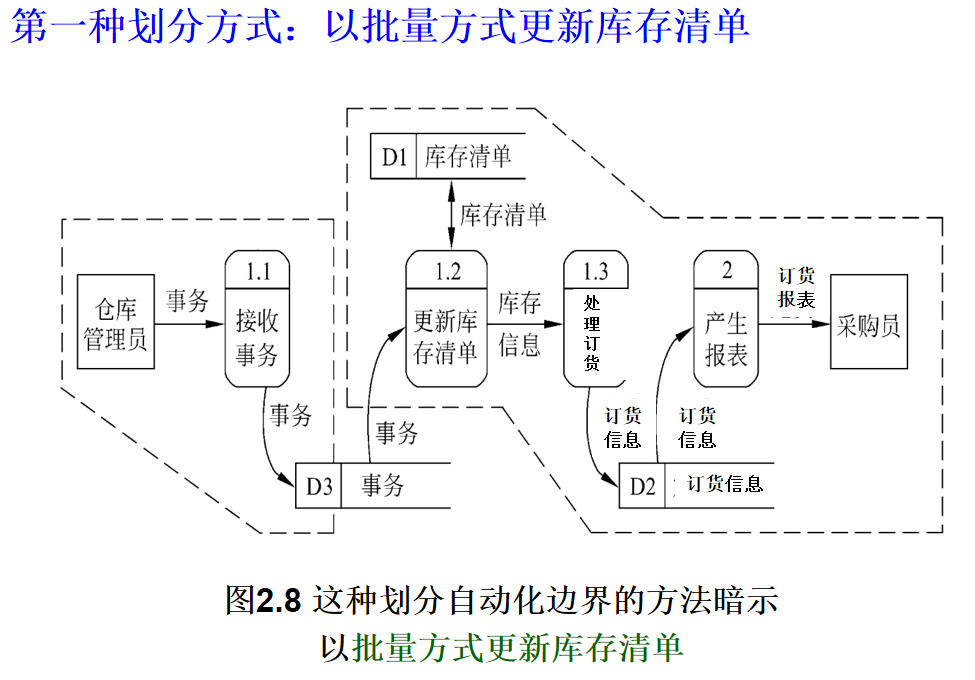 image-20251218202829268