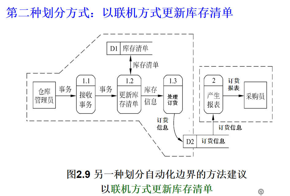 image-20251218202843490