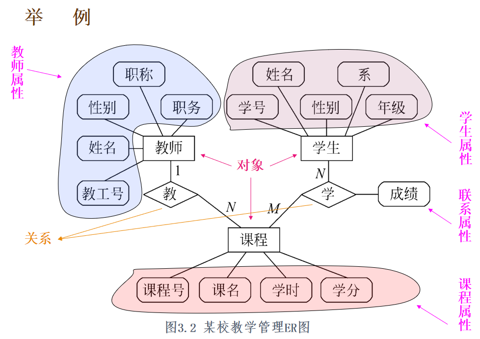 image-20251218203412692