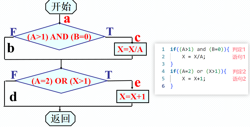 image-20251219142748057