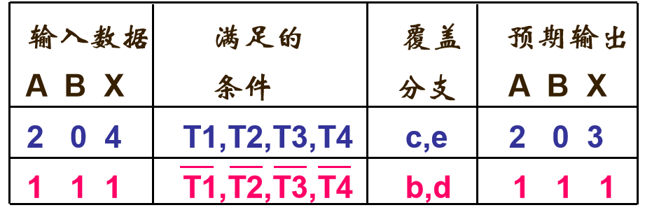 image-20251219145226543