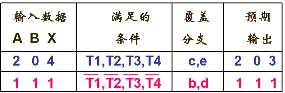 image-20251219145613192