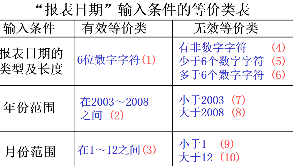 image-20251219153456767