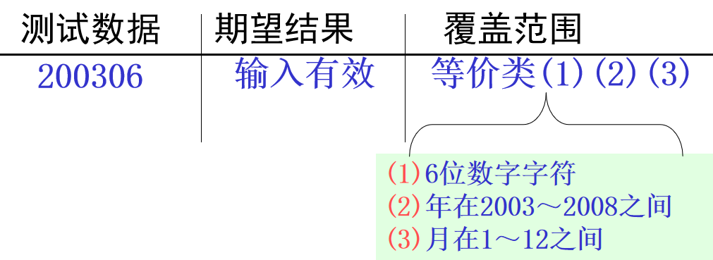 image-20251219153618849