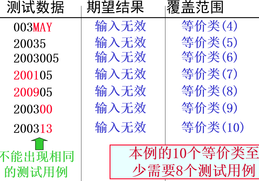 image-20251219153646152